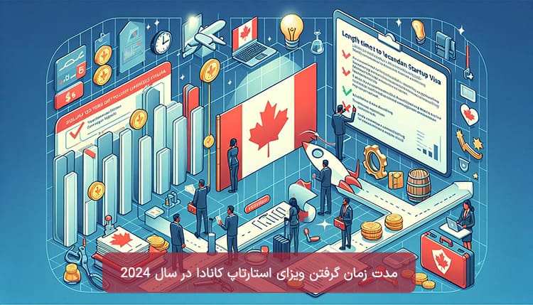 مدت زمان گرفتن ویزای استارتاپ کانادا در سال 2024