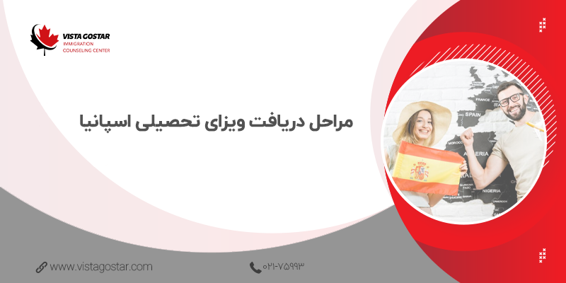 🛂 مراحل دریافت ویزای تحصیلی اسپانیا